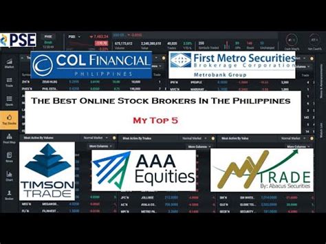 online stock trading account philippines|Top Online Stock Trading in the Philippines .